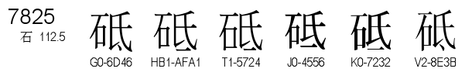 U+7825